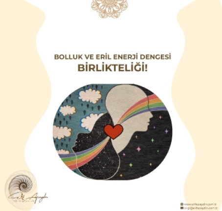 BOLLUK VE ERİL ENERJİ DENGESİ BİRLİKTELİĞİ